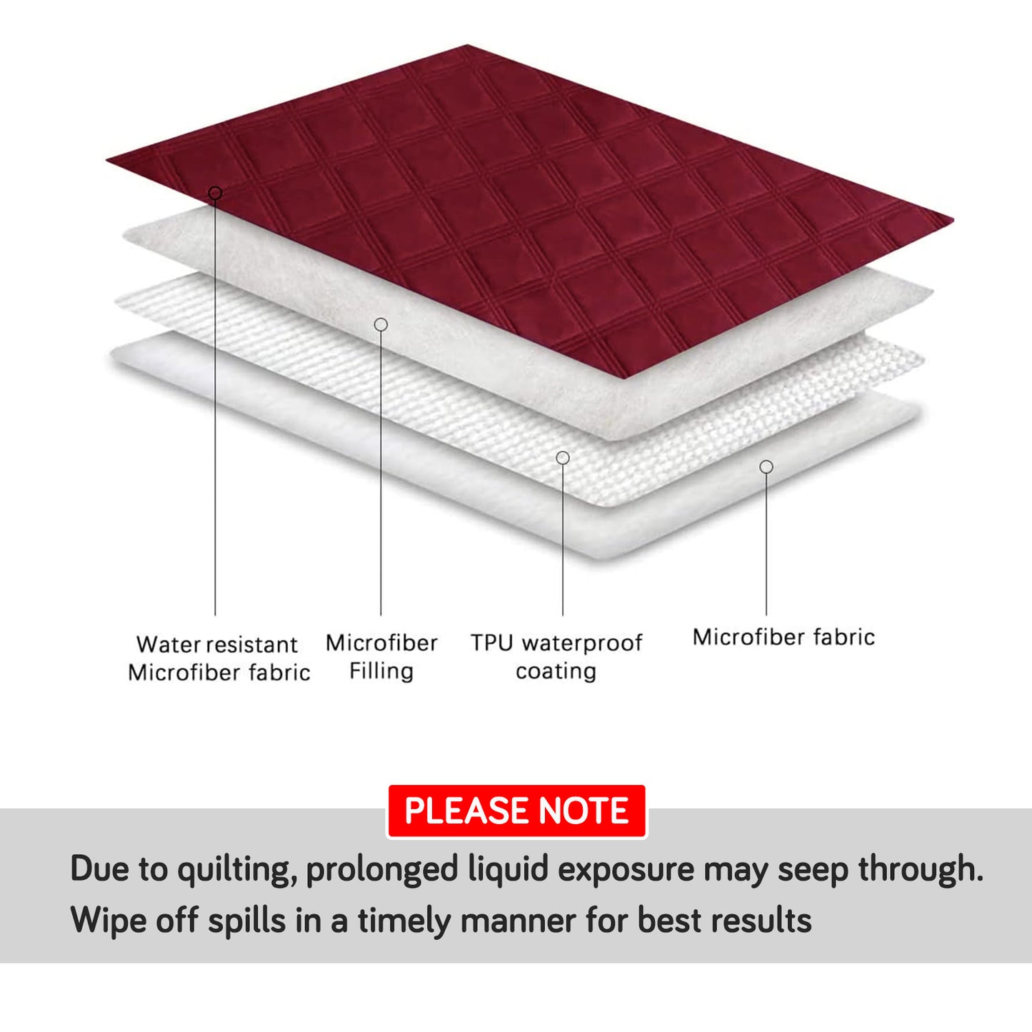 Waterproof Quilted Recliner Sofa Mat for One Seater Recliner Sofa, Burgundy