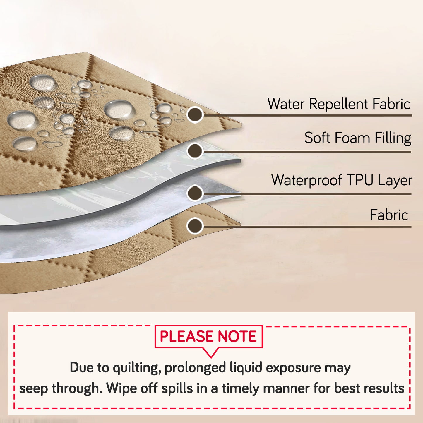 Waterproof Quilted Mats, Camel
