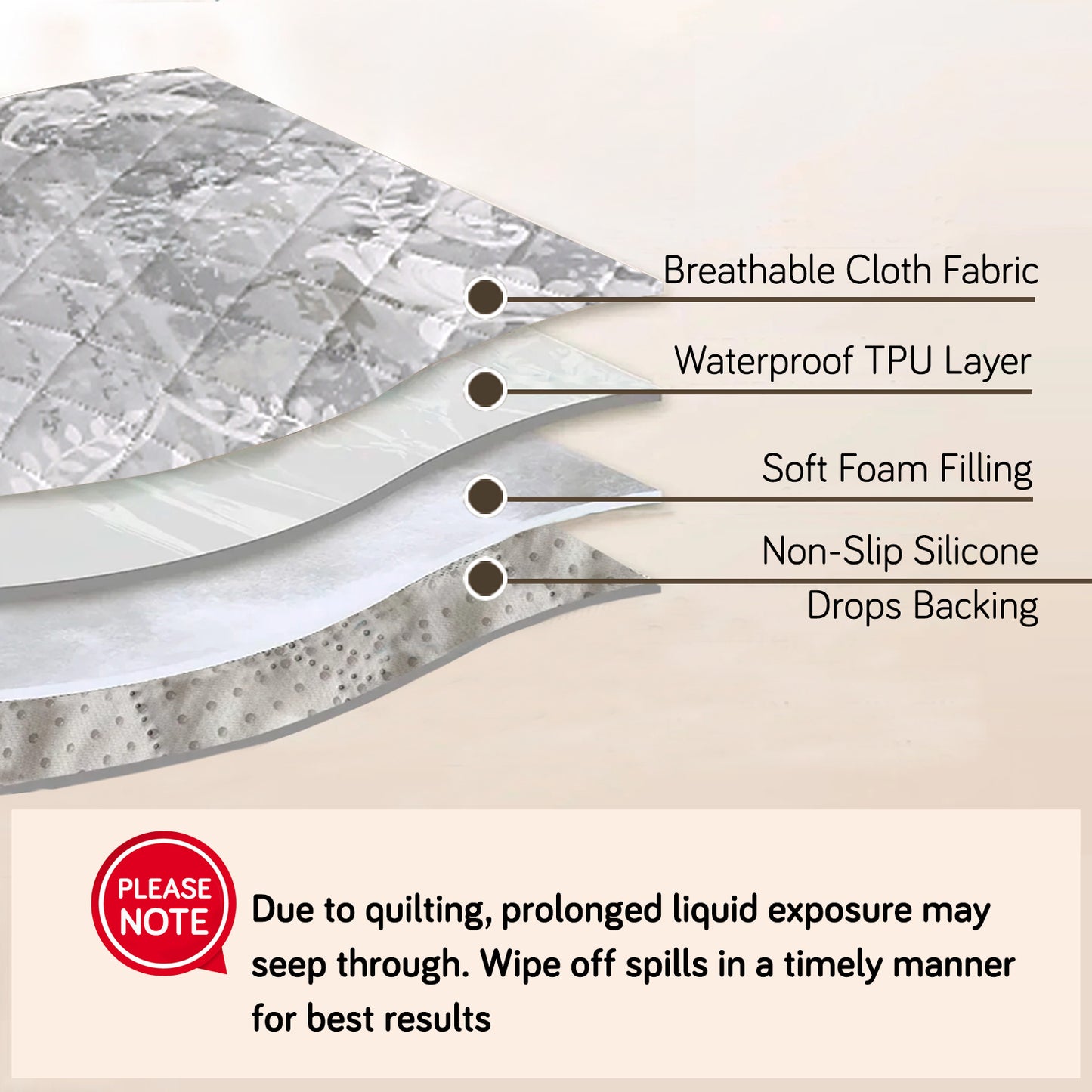Quilted Waterproof Sofa Cover Mat with Pockets on Armrest Cover - Motifs Cloud Grey
