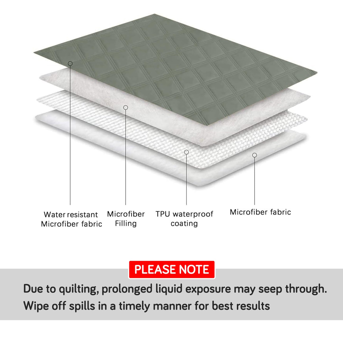Waterproof Quilted Recliner Sofa Mat for One Seater Recliner Sofa, Light Grey