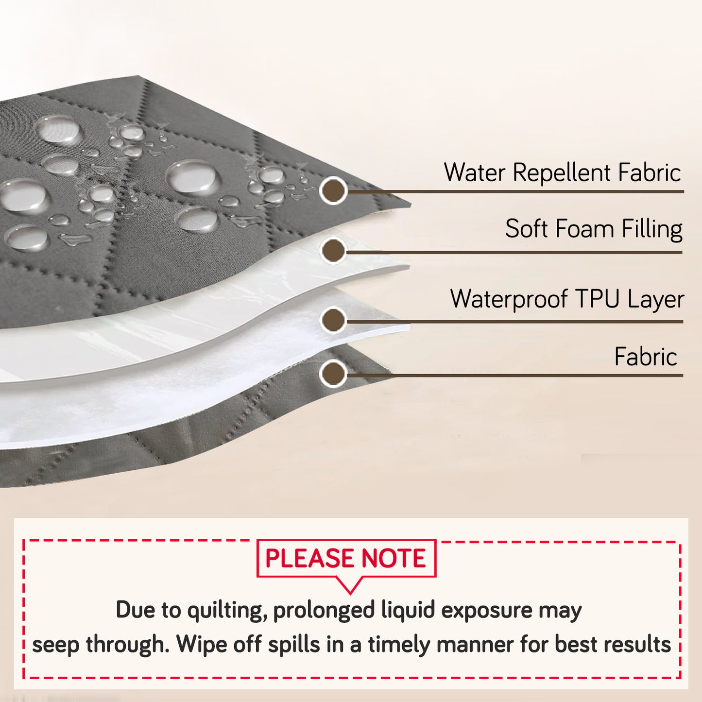 Waterproof Quilted Mats, Light Grey