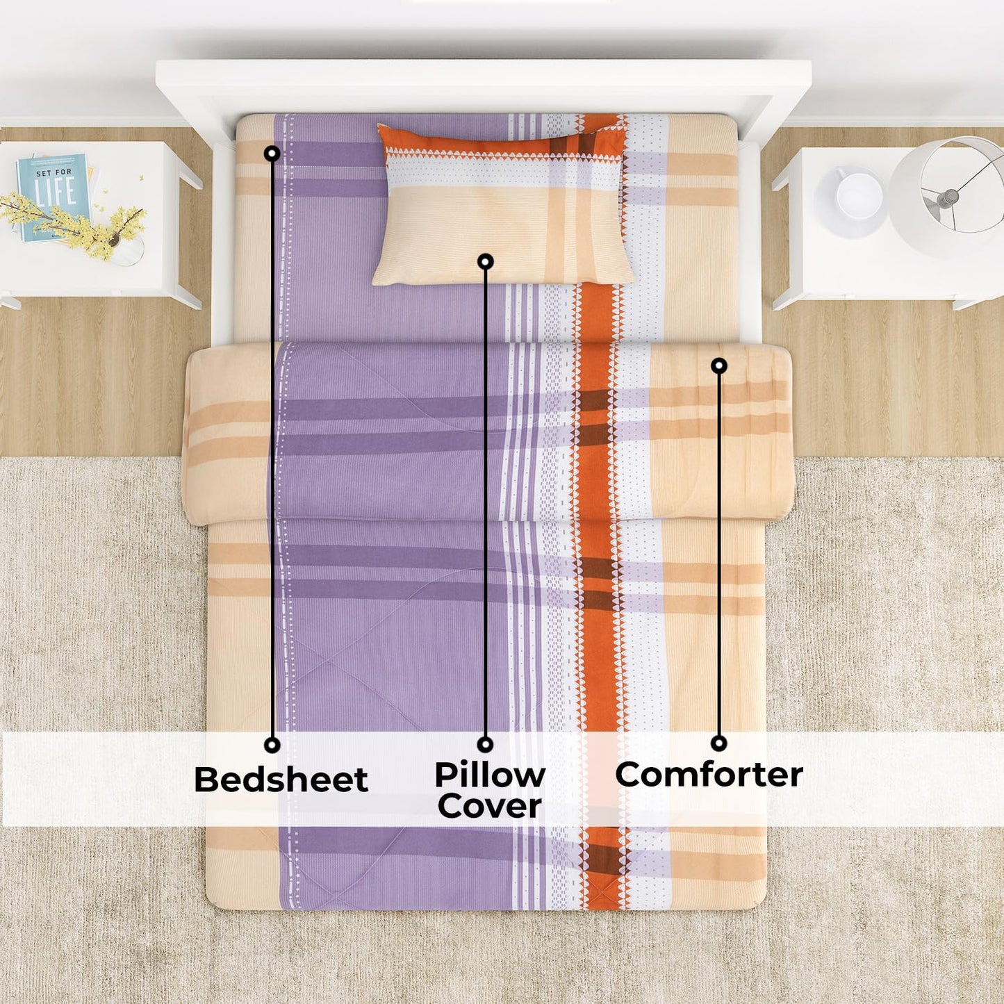 AC Comforter and Bedsheet Set for Single Bed, Pastel Checks | HOKIPO