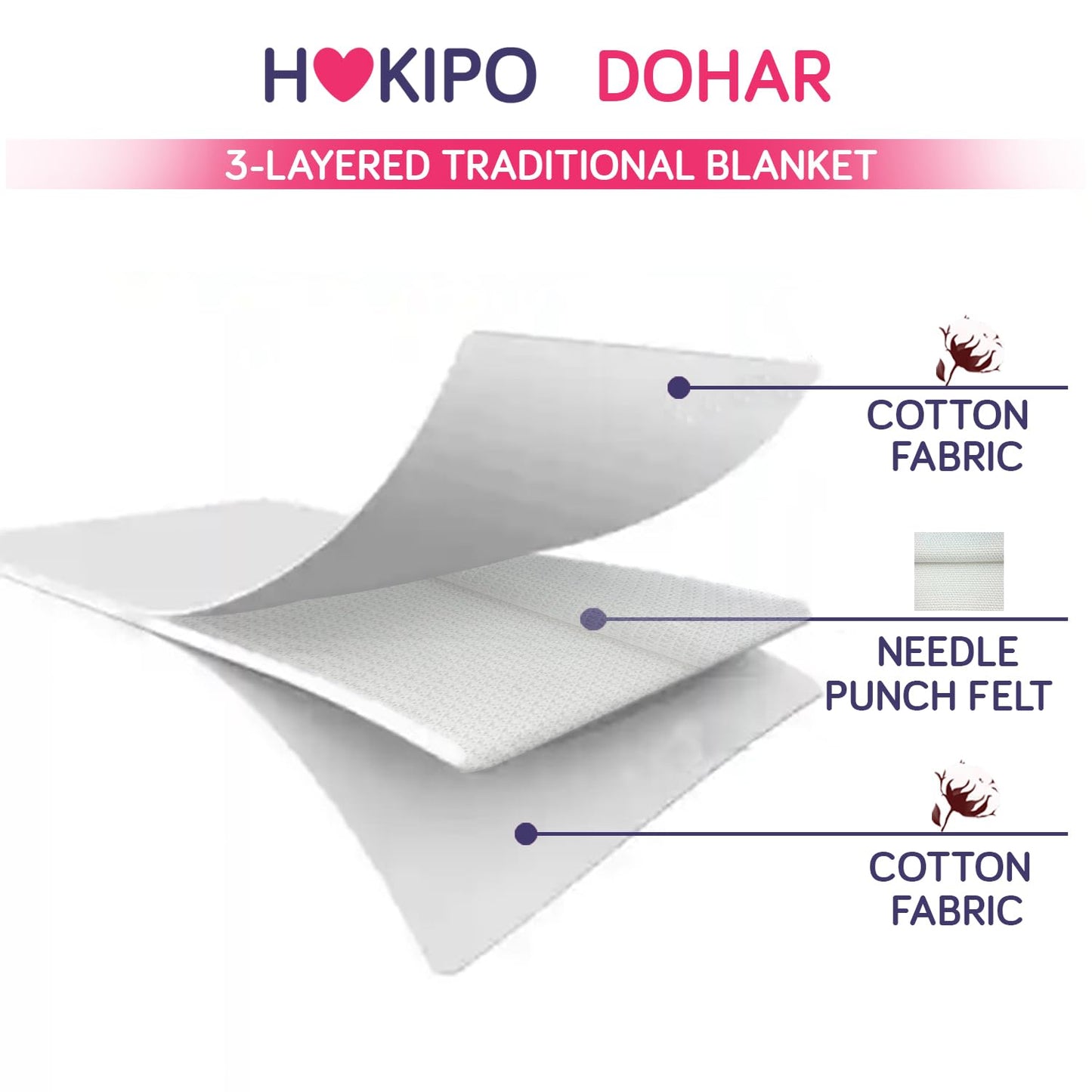 Reversible Cotton Dohar AC Blanket, Leaf Damask White