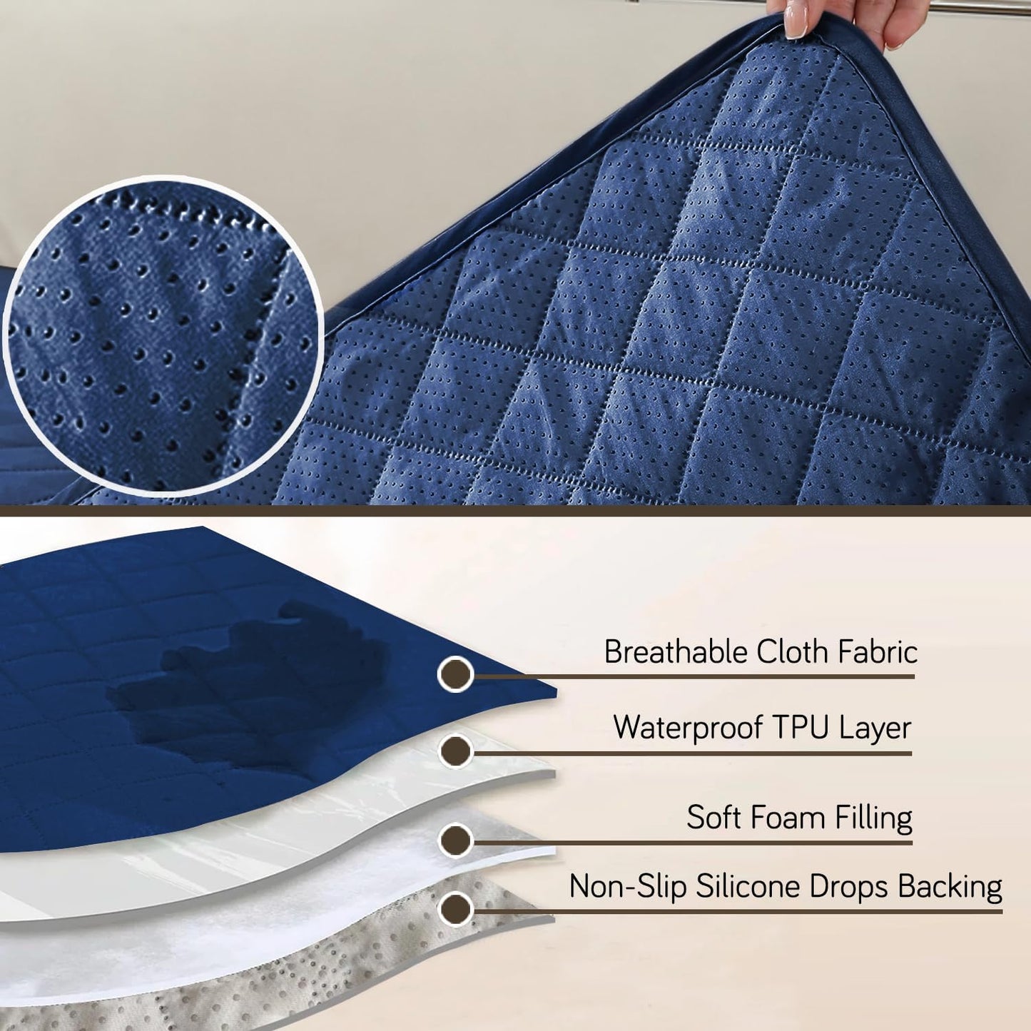 HOKIPO Quilted Waterproof Sofa Seat Mat for 1/2/3 Seater Sofa with 2 Armrest Covers with Pockets, Navy Blue