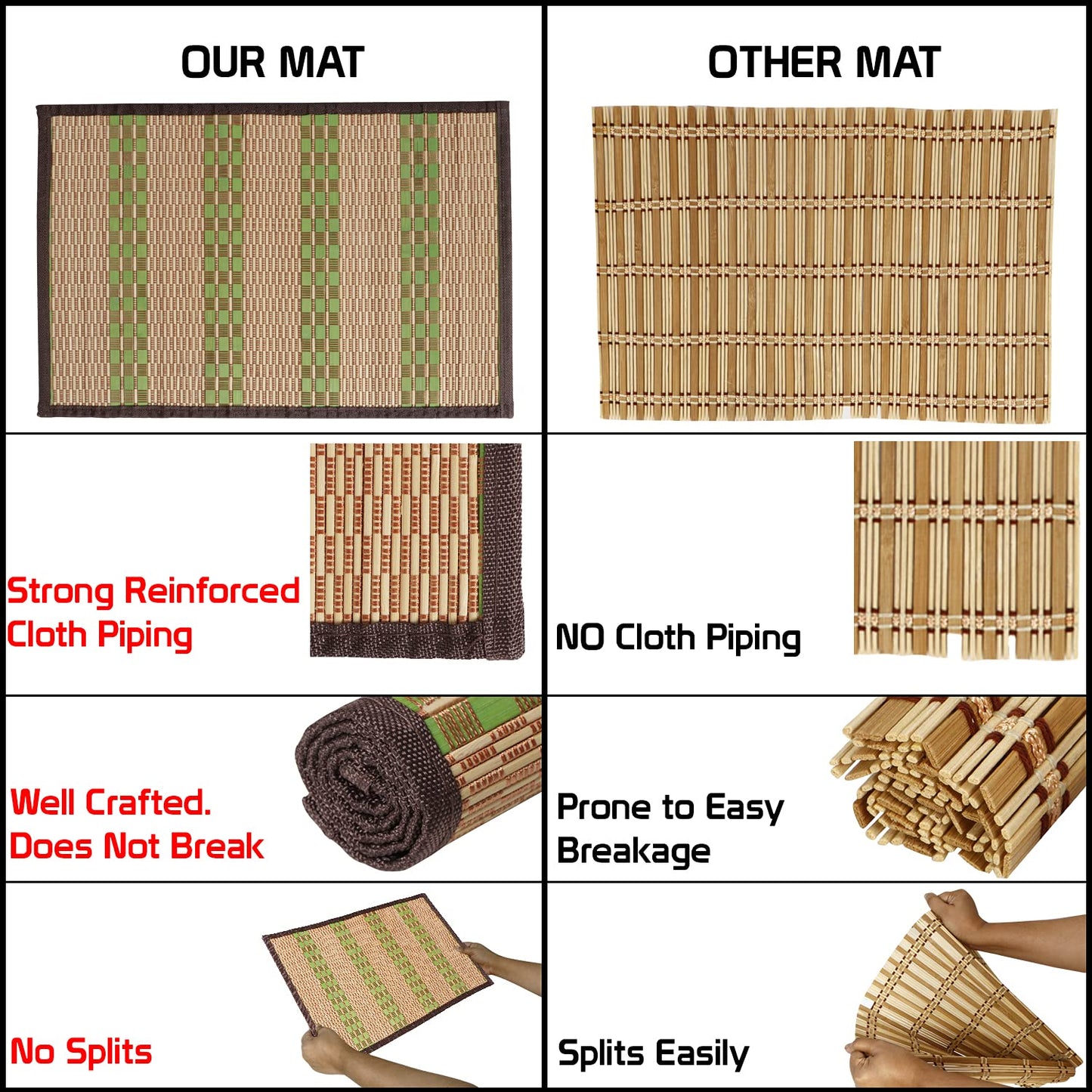 Heat Resistant Bamboo Dinner Mats, Green