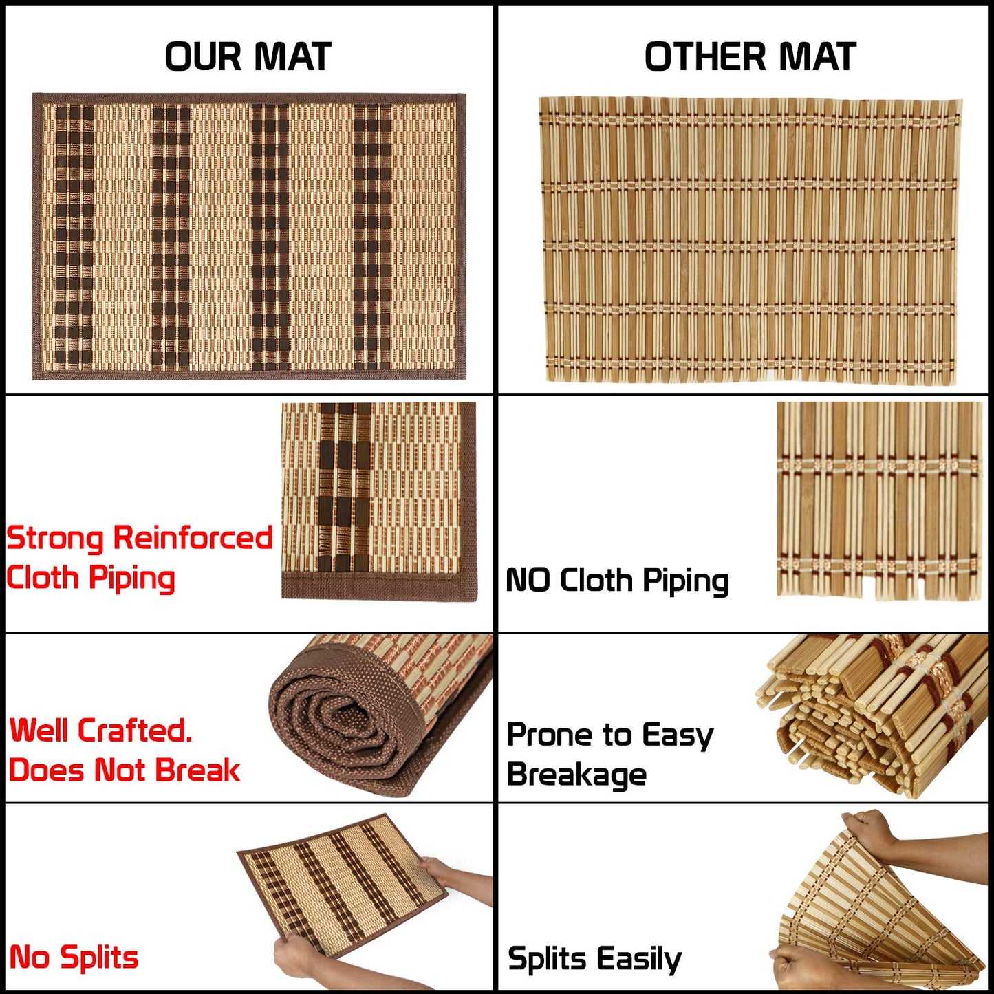 Heat Resistant Bamboo Dinner Mats, Brown