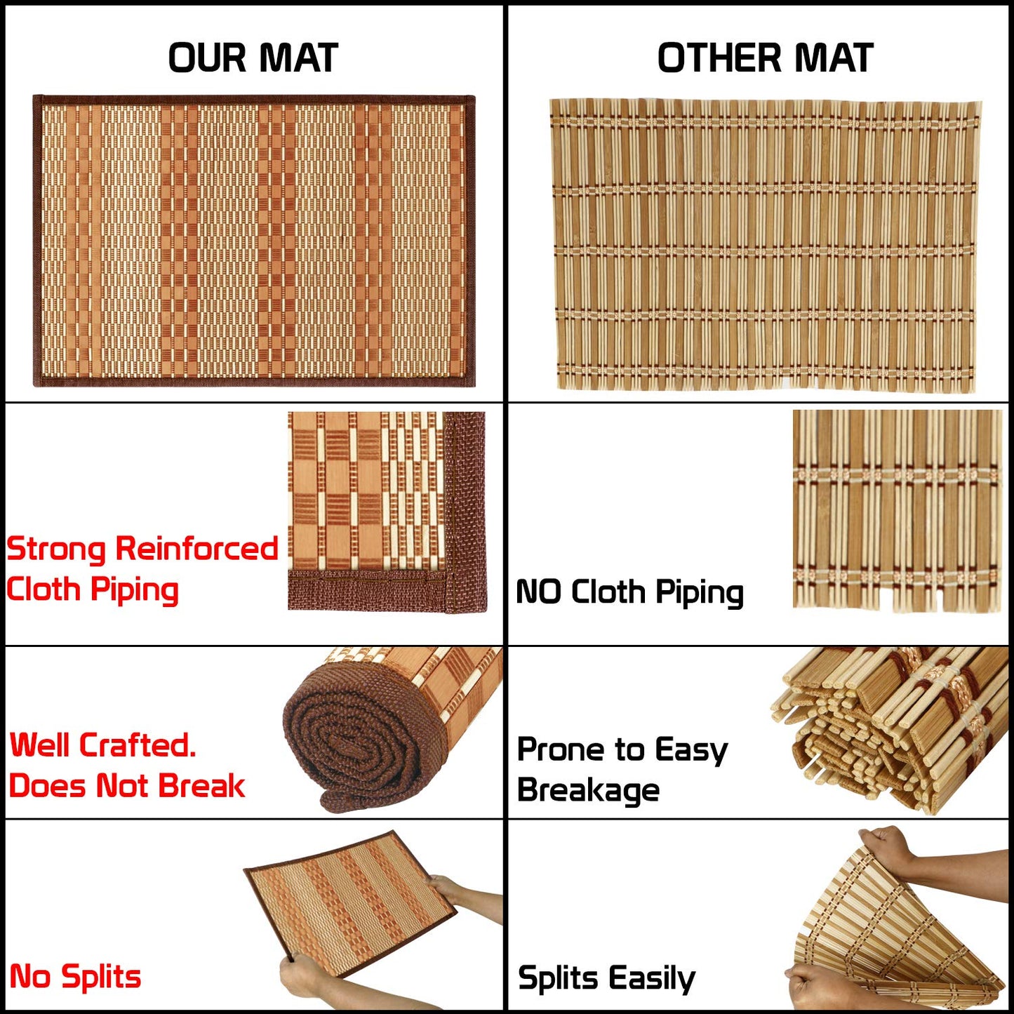 Heat Resistant Bamboo Dinner Mats, Orange