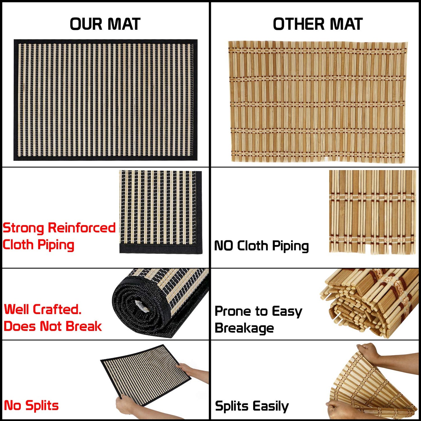 Heat Resistant Bamboo Dinner Mats, Black