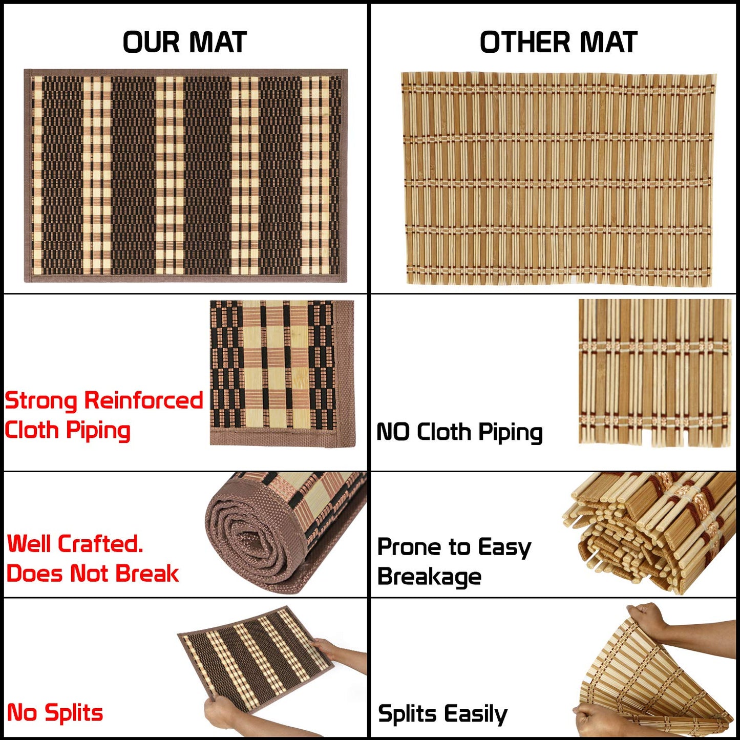 Heat Resistant Bamboo Dinner Mats, Dark Brown