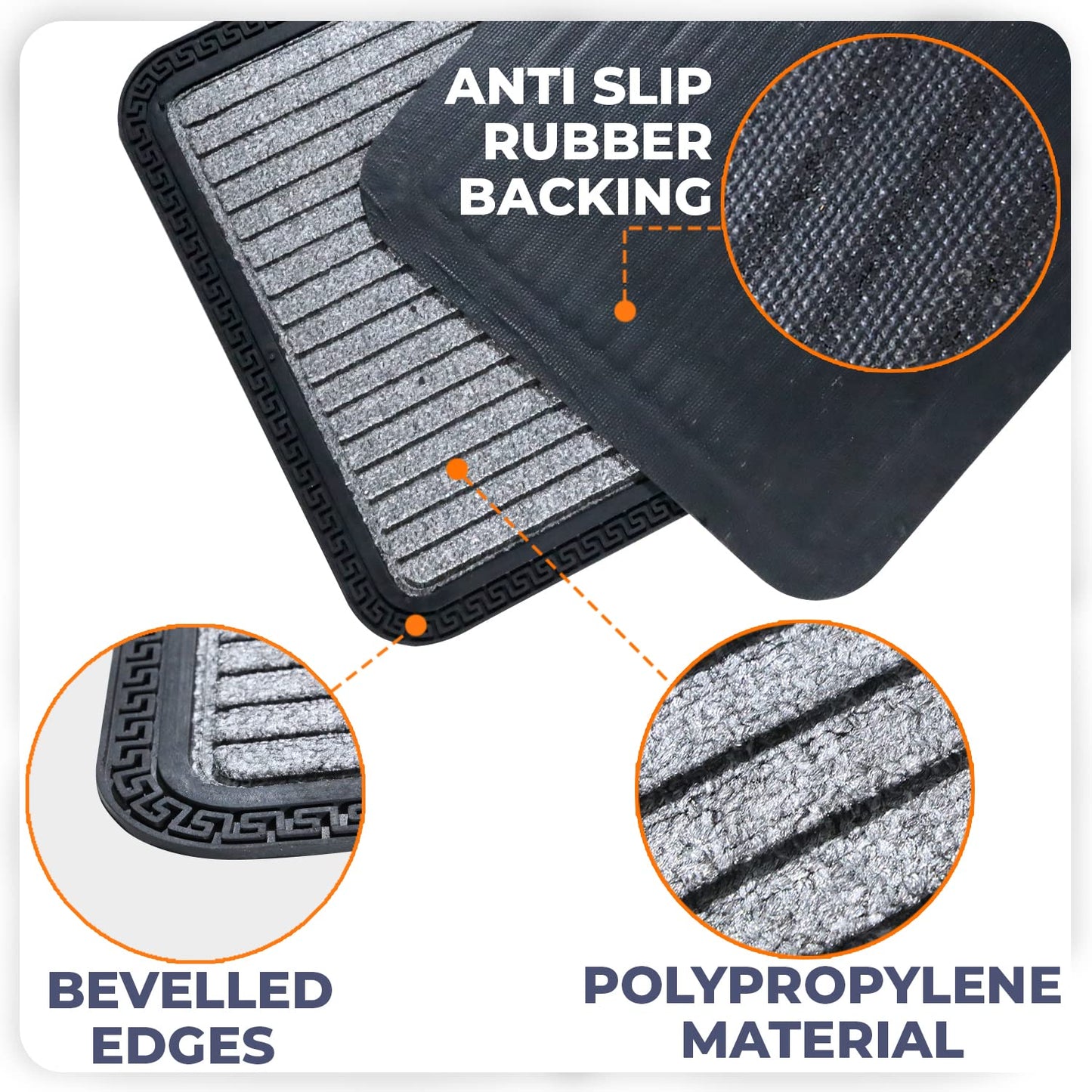 All Purpose Doormat with Rubber Backing, Thick mat for Outdoor and Indoor use, Grey