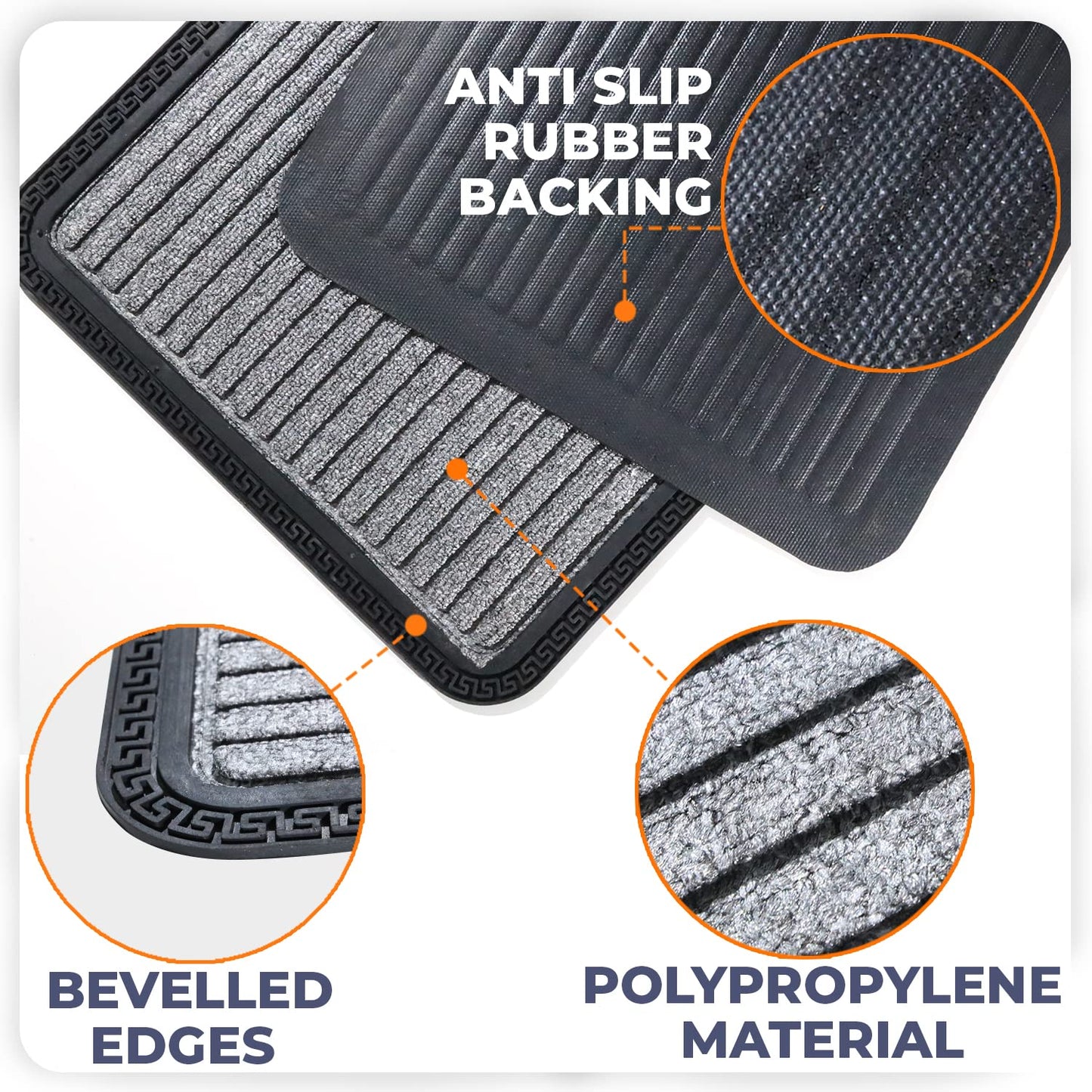 All Purpose Doormat with Rubber Backing, Thick mat for Outdoor and Indoor use, Grey