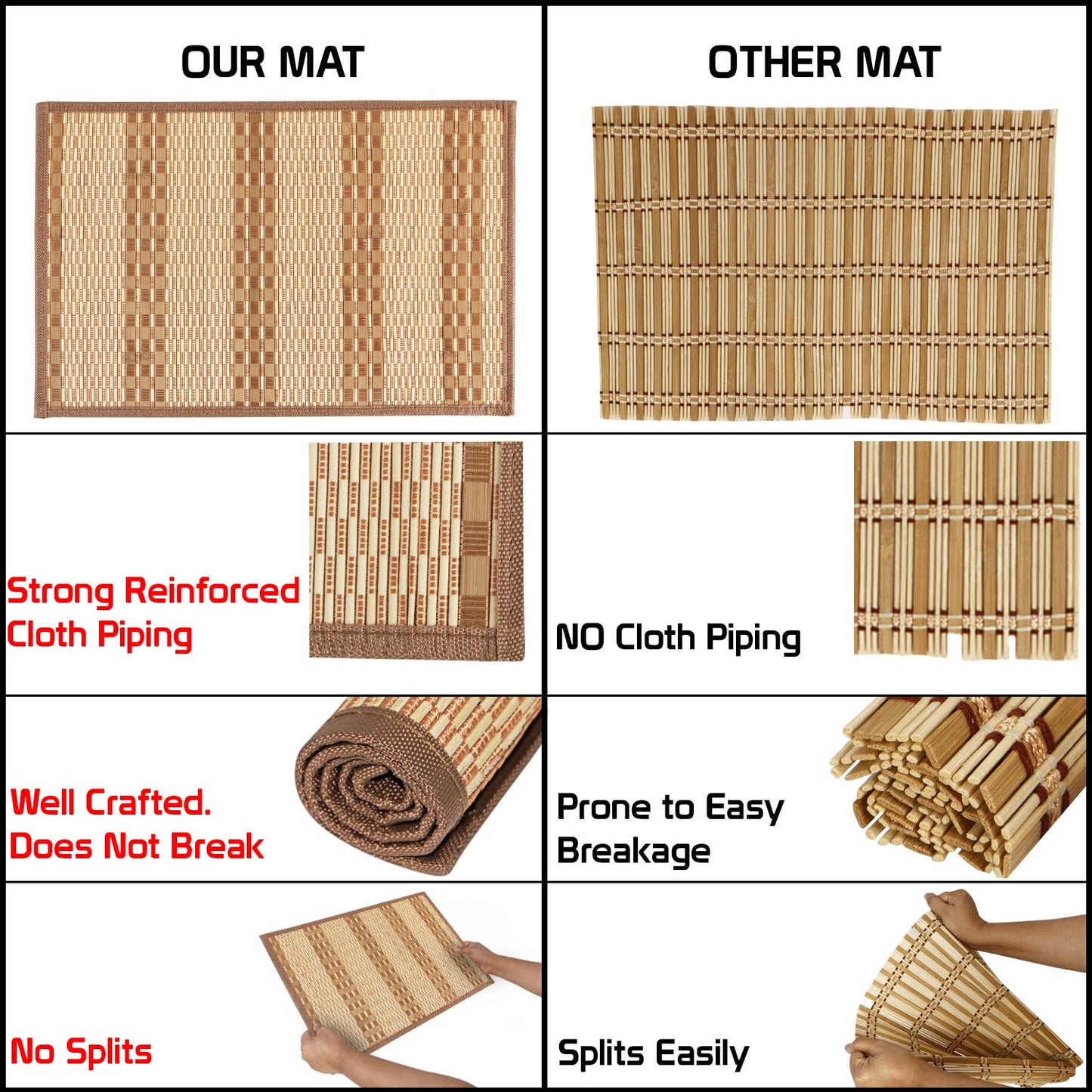 Heat Resistant Bamboo Dinner Mats, Burnt Orange