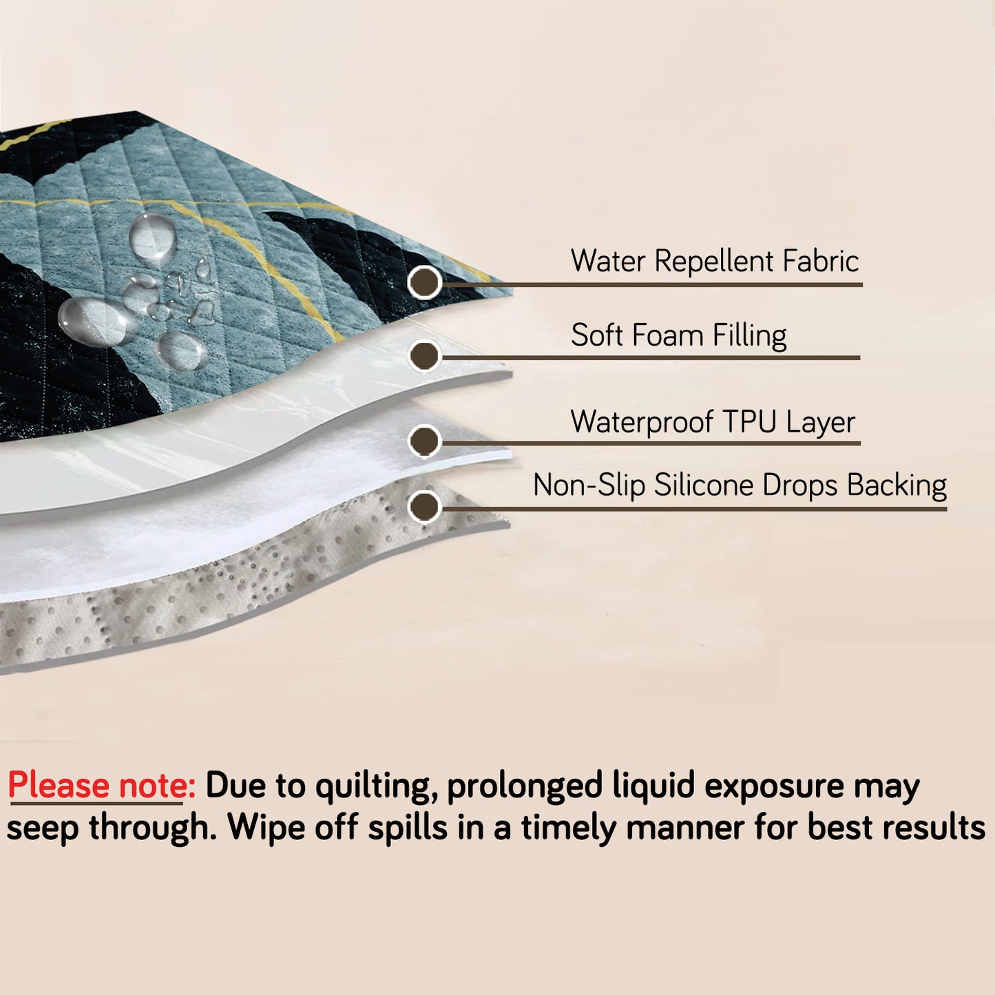 Water Repellent + Waterproof Quilted Sofa Mats, Multicolor Abstract Geometry