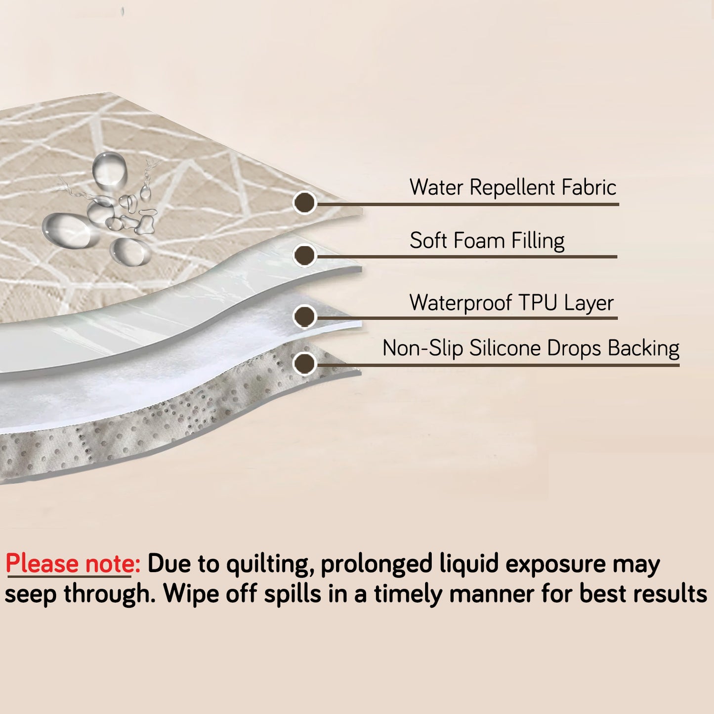 Water Repellent + Waterproof Quilted Sofa Mats, Beige Abstract Geometry