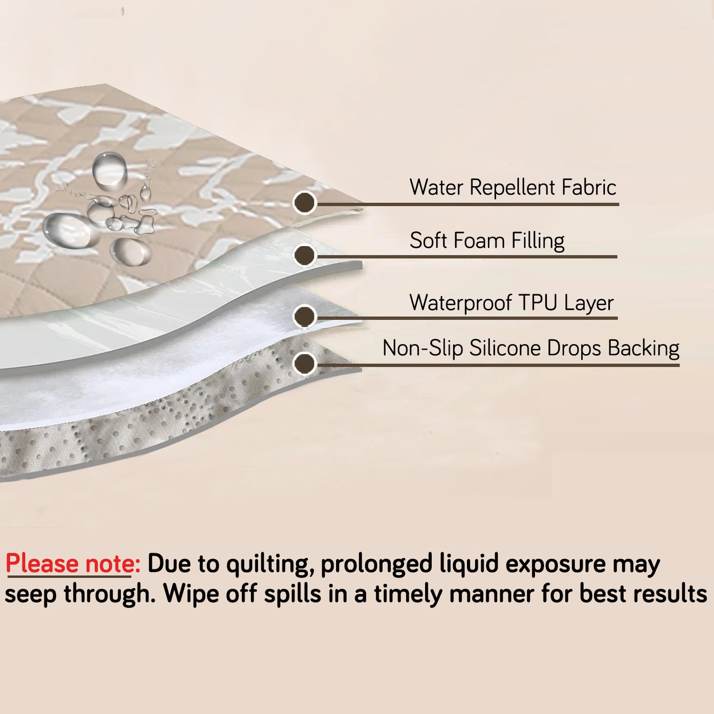Water Repellent + Waterproof Quilted Sofa Mats, Buff Brown Sillehoute Floral