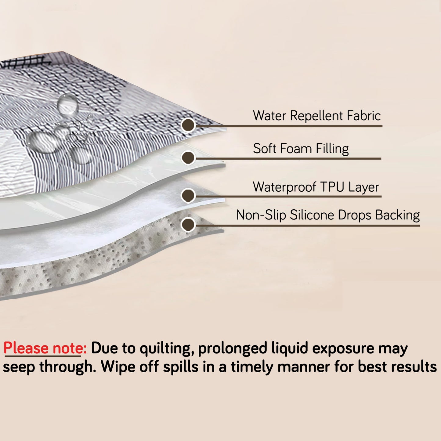Water Repellent + Waterproof Quilted Sofa Mats, Snow White Black Geometry