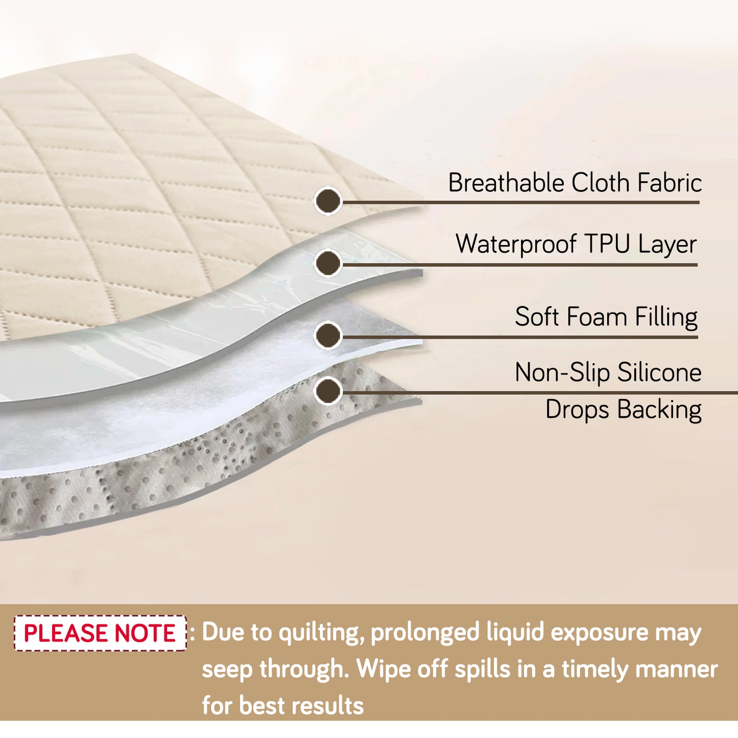 Quilted Waterproof Sofa Cover Mat with Pockets on Armrest Cover - Cream