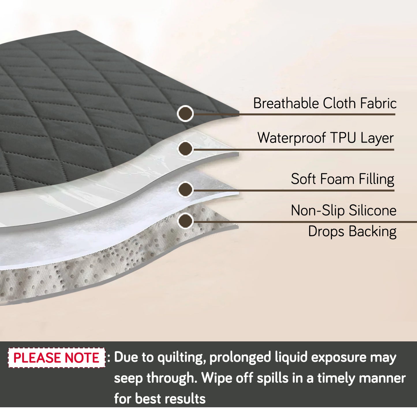 Quilted Waterproof Sofa Cover Mat with Pockets on Armrest Cover - Grey