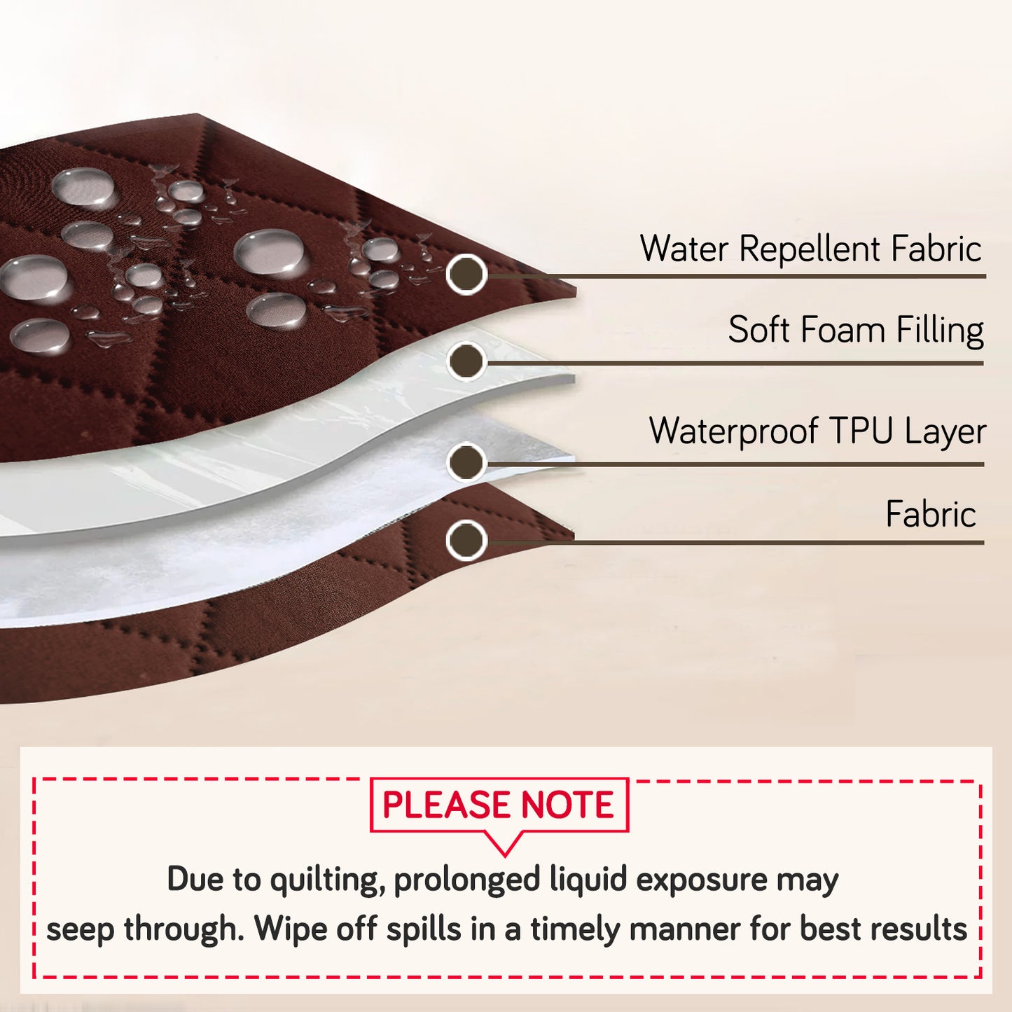 Quilted Waterproof Sofa Seat Mat with 2 Armrest Covers with Pockets, Brown