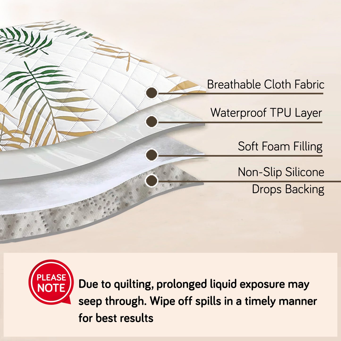 Quilted, Waterproof and Anti-Slip Sofa Cover Mat, Palm Leaves Forest Green