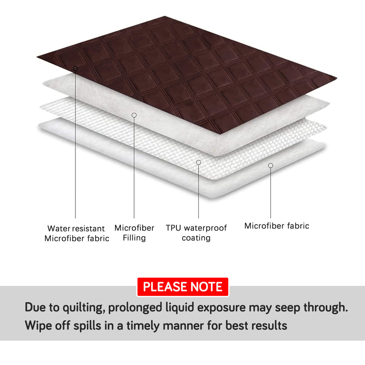 Waterproof Quilted Recliner Sofa Mat for One Seater Recliner Sofa, Dark Brown