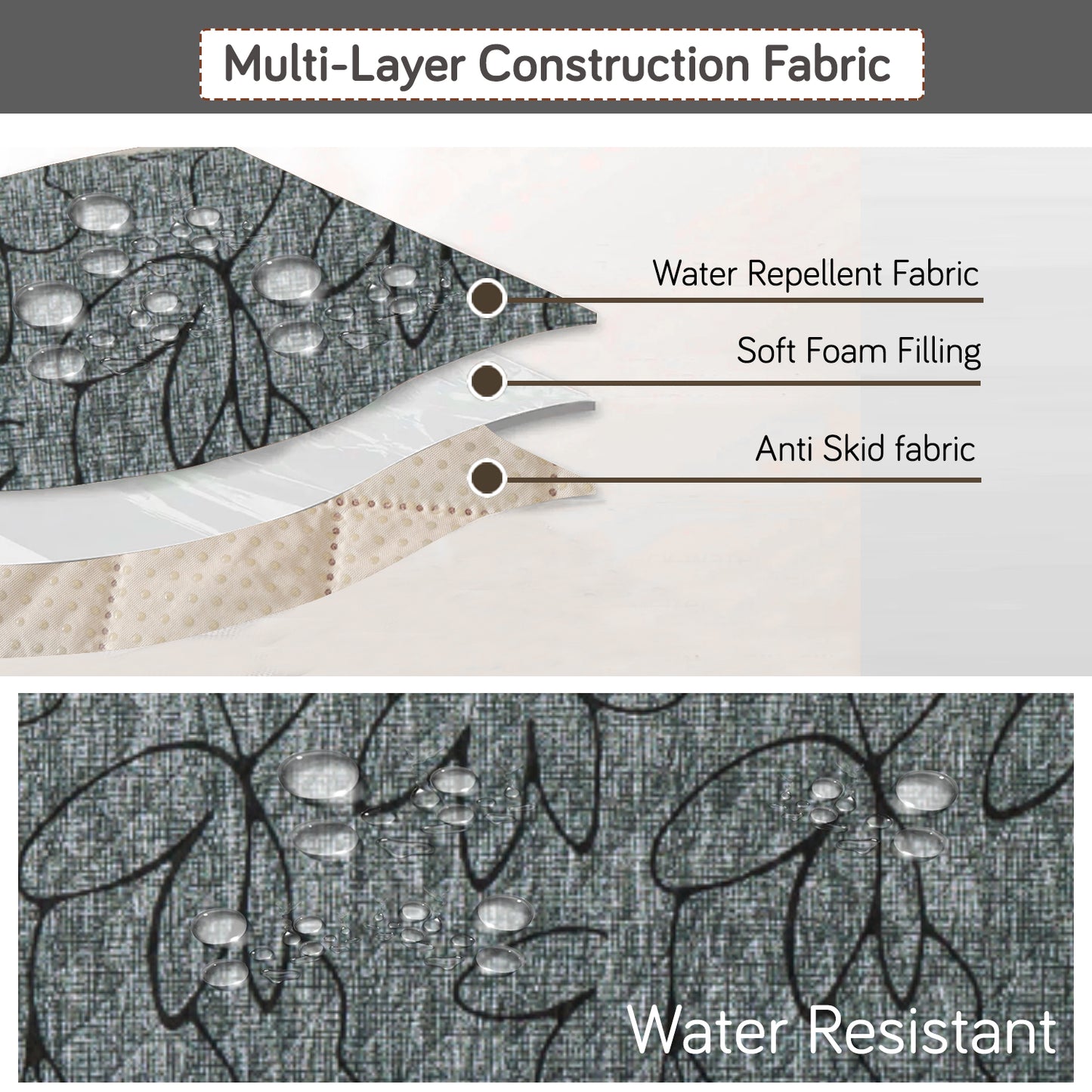Elira Series Quilted One-Piece L Shape Sofa Cover Mat with Left and Right Chaise, Intense Grey Abstract Floral