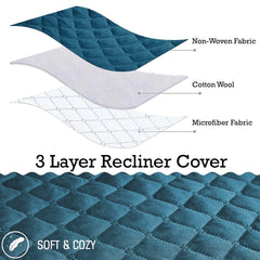 Waterproof Quilted Recliner Sofa Mat for One Seater Recliner Sofa, Teal Blue