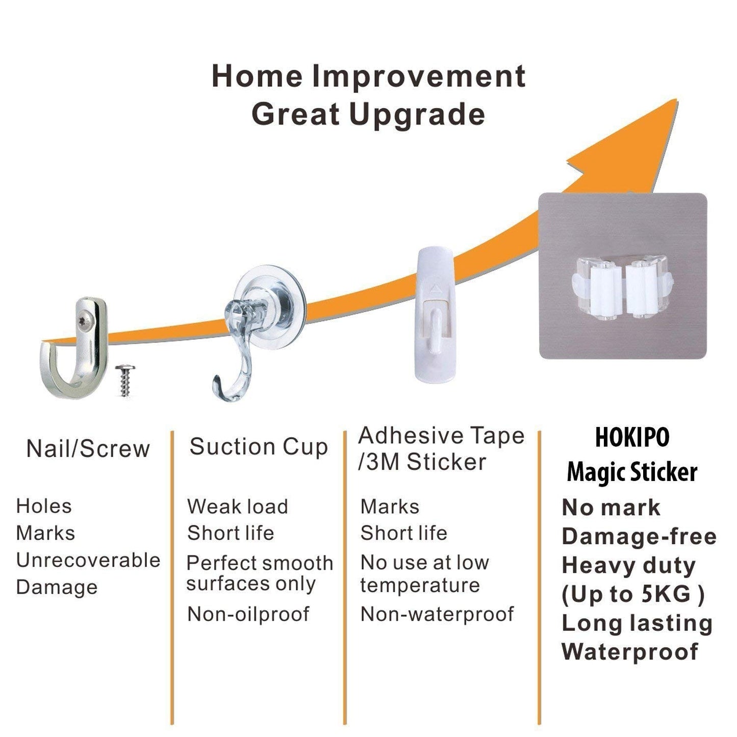 Magic Sticker Series Wall Mounted Broom & Mop Holder