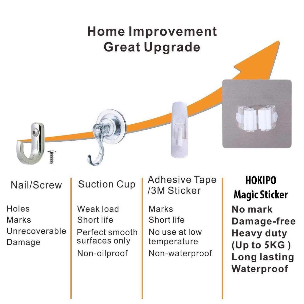 Magic Sticker Series Wall Mounted Broom & Mop Holder