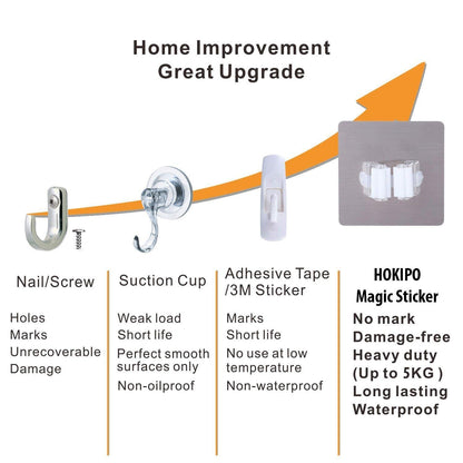 Magic Sticker Series Wall Mounted Broom & Mop Holder