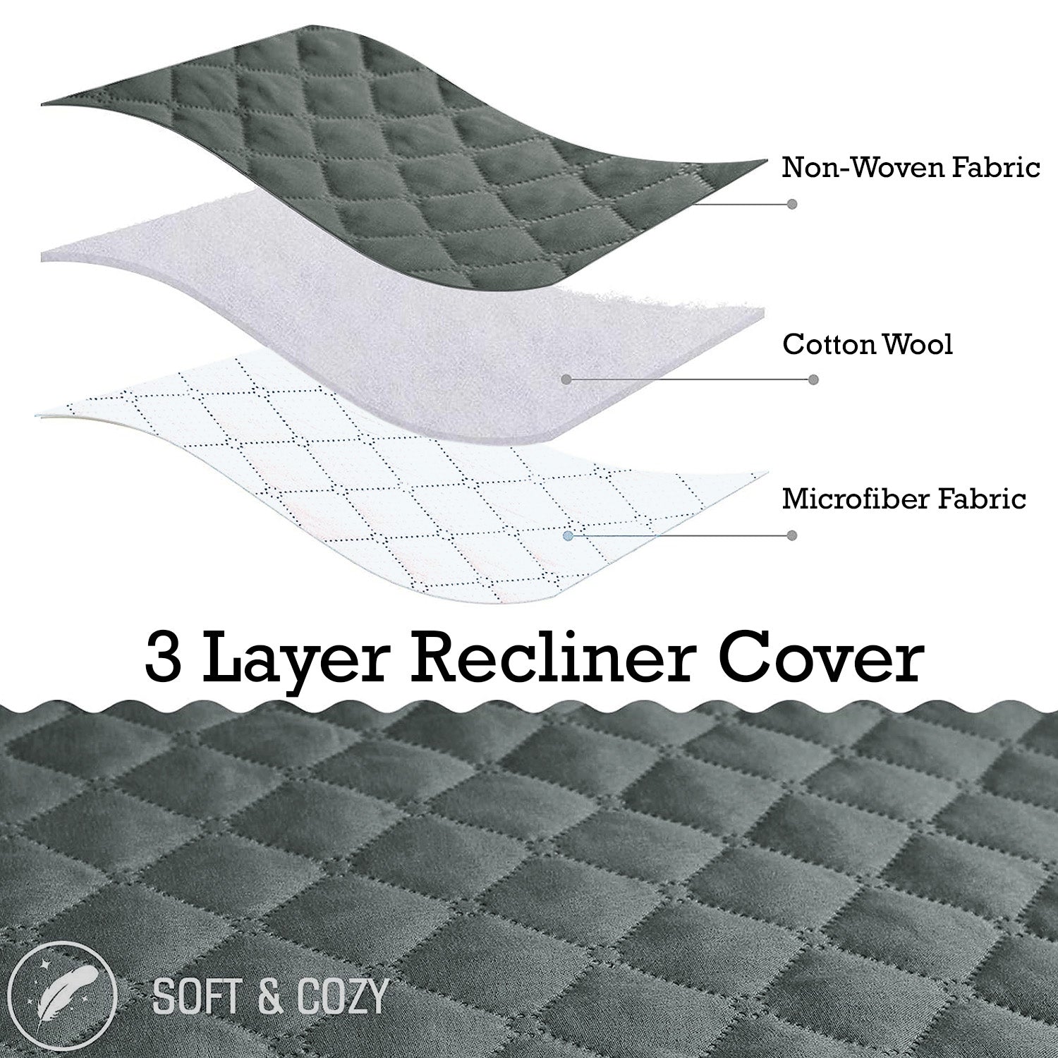 Waterproof Quilted Recliner Sofa Mat for One Seater Recliner Sofa, Dark Grey