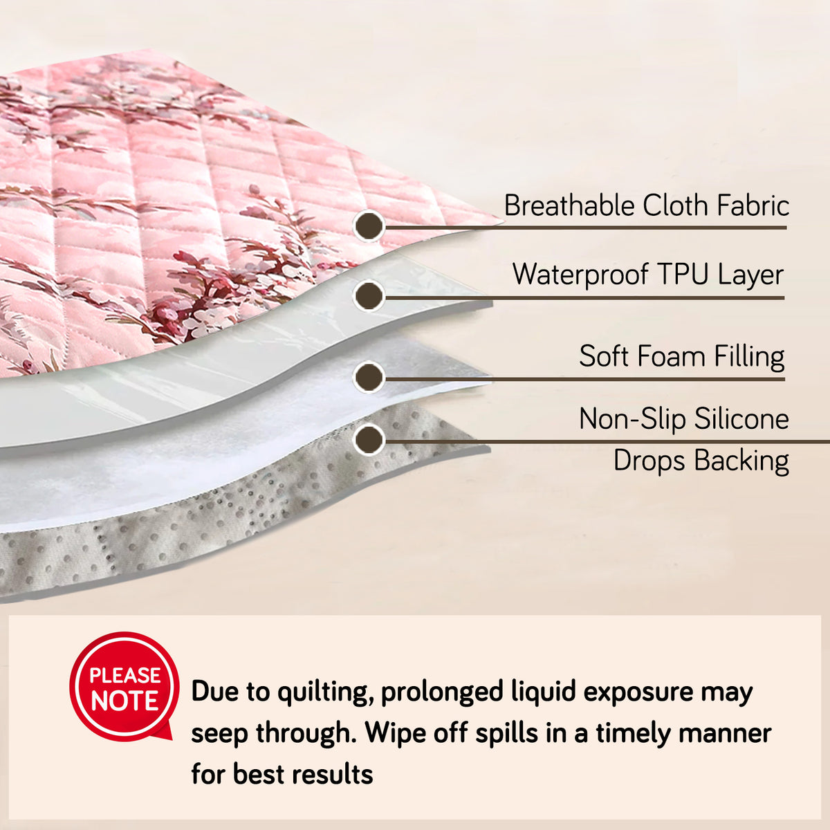 Quilted Waterproof Sofa Cover Mat with Pockets on Armrest Cover - Blossom Flower Pink
