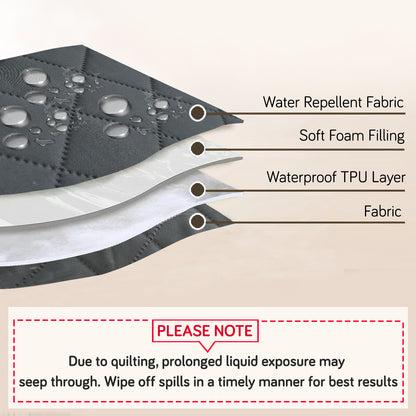 Waterproof Quilted Mats, Dark Grey