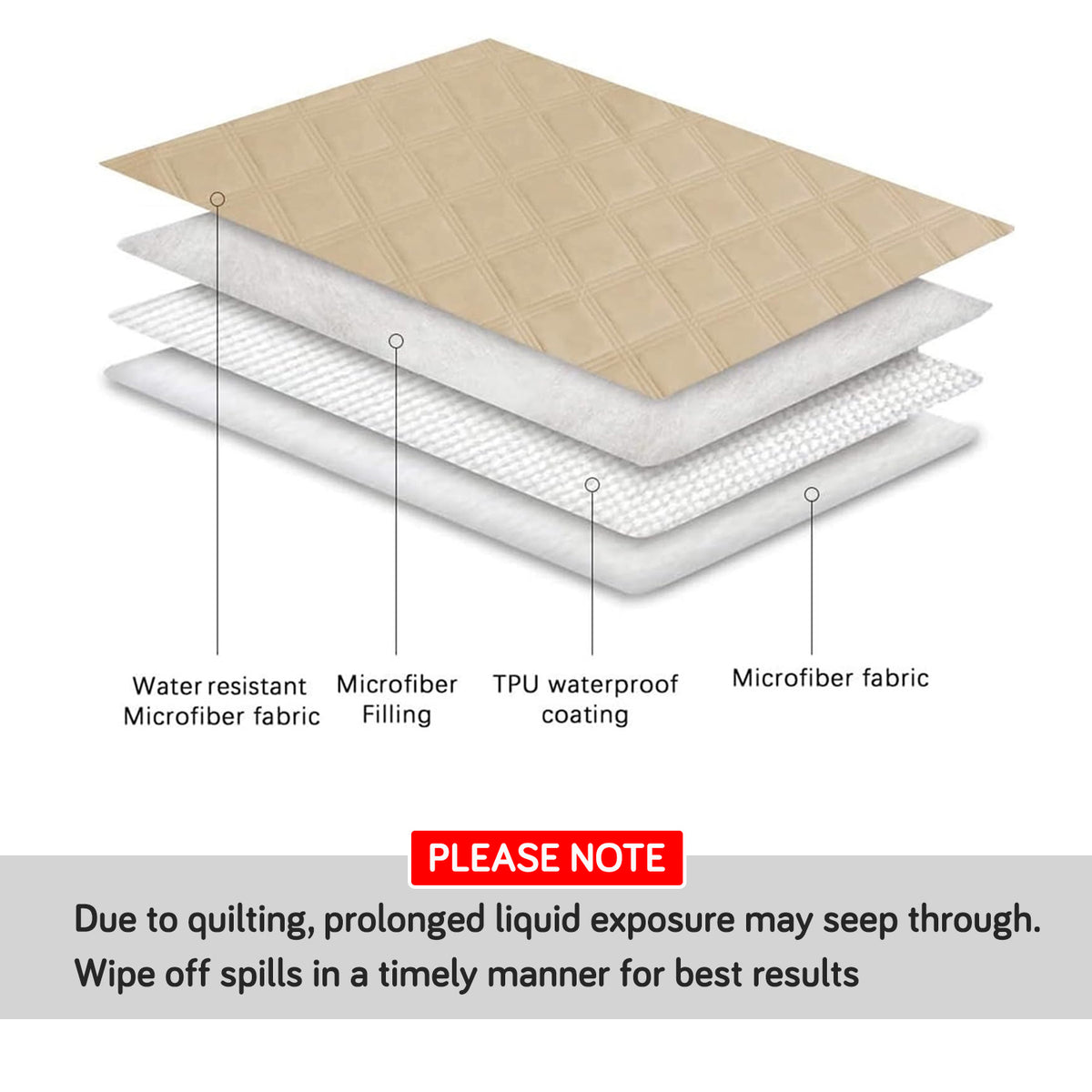 Waterproof Quilted Recliner Sofa Mat for One Seater Recliner Sofa, Sand Brown