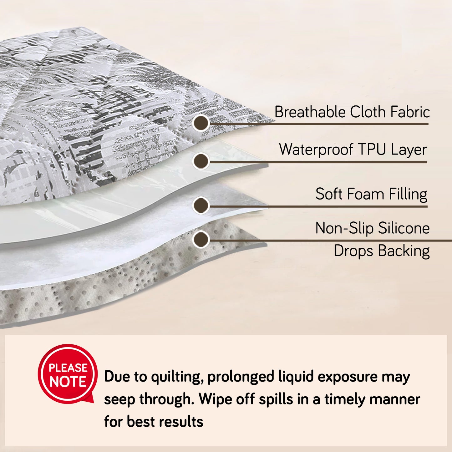 Quilted Waterproof Sofa Cover Mat with Pockets on Armrest Cover - Abstract Pale Grey
