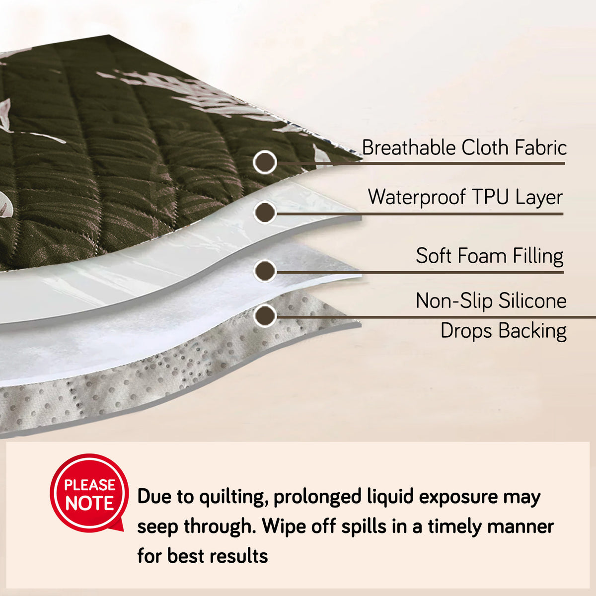 Quilted Waterproof Sofa Cover Mat with Pockets on Armrest Cover - Palm Leaves Olive