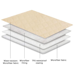 Waterproof Quilted Recliner Sofa Mat for One Seater Recliner Sofa, Cream