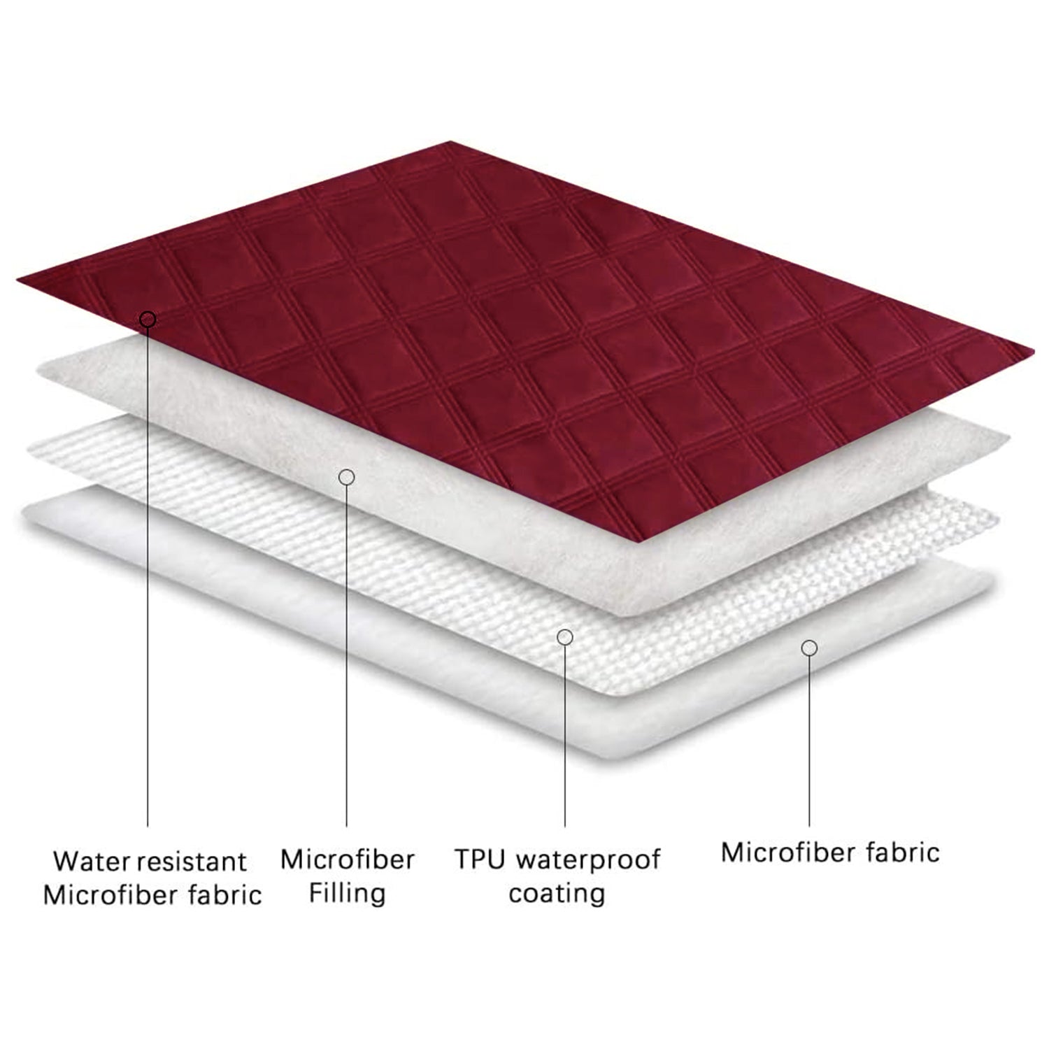 Waterproof Quilted Recliner Sofa Mat for One Seater Recliner Sofa, Burgundy