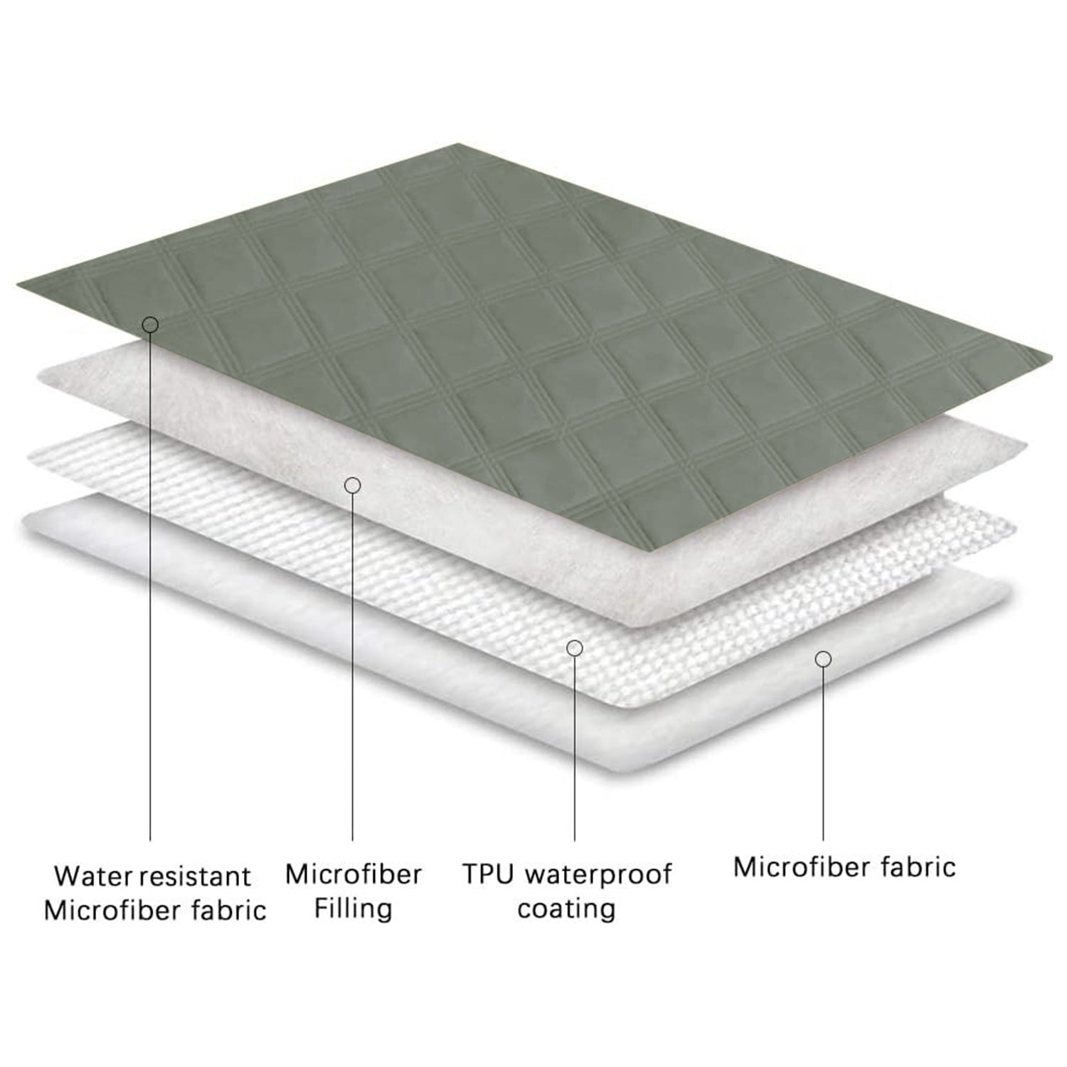 Waterproof Quilted Recliner Sofa Mat for One Seater Recliner Sofa, Light Grey