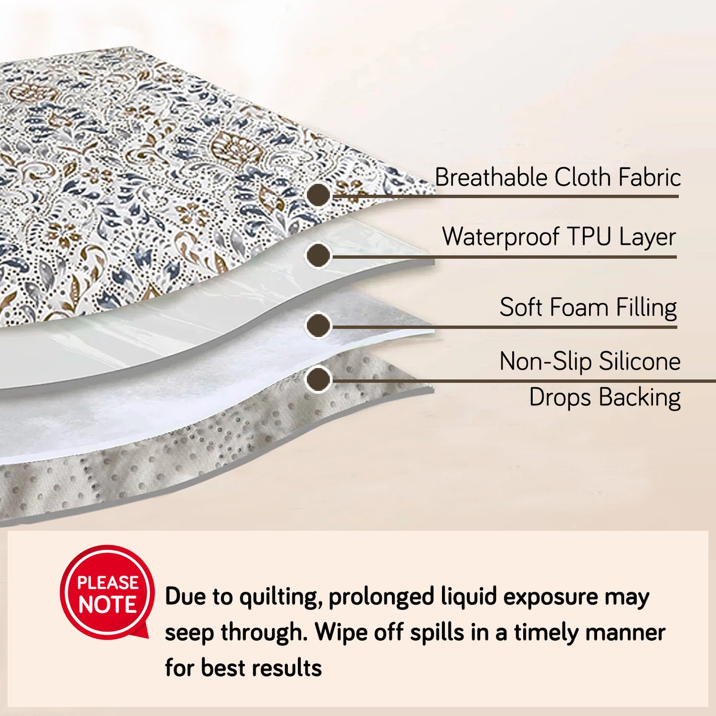 Quilted Waterproof Sofa Cover Mat with Pockets on Armrest Cover -Damask White