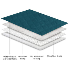 Waterproof Quilted Recliner Sofa Mat for One Seater Recliner Sofa, Teal Blue