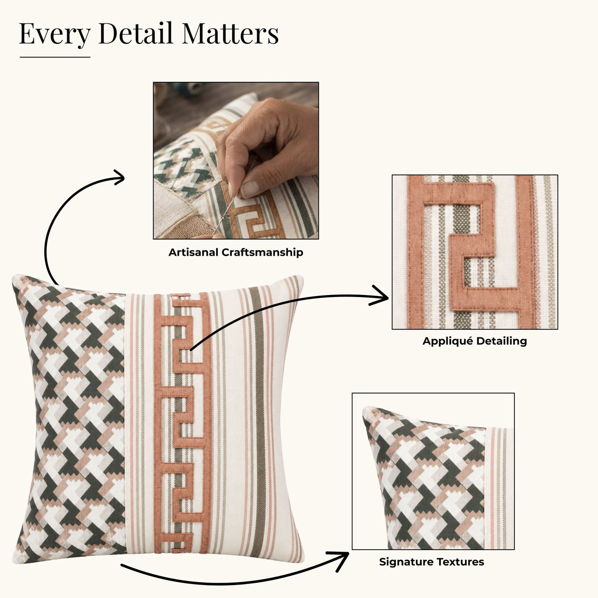 HOKIPO Modern Pattern Cushion Cover | 16x16 Inch | Modern Throw Pillow Cover, Ochre & Ivory