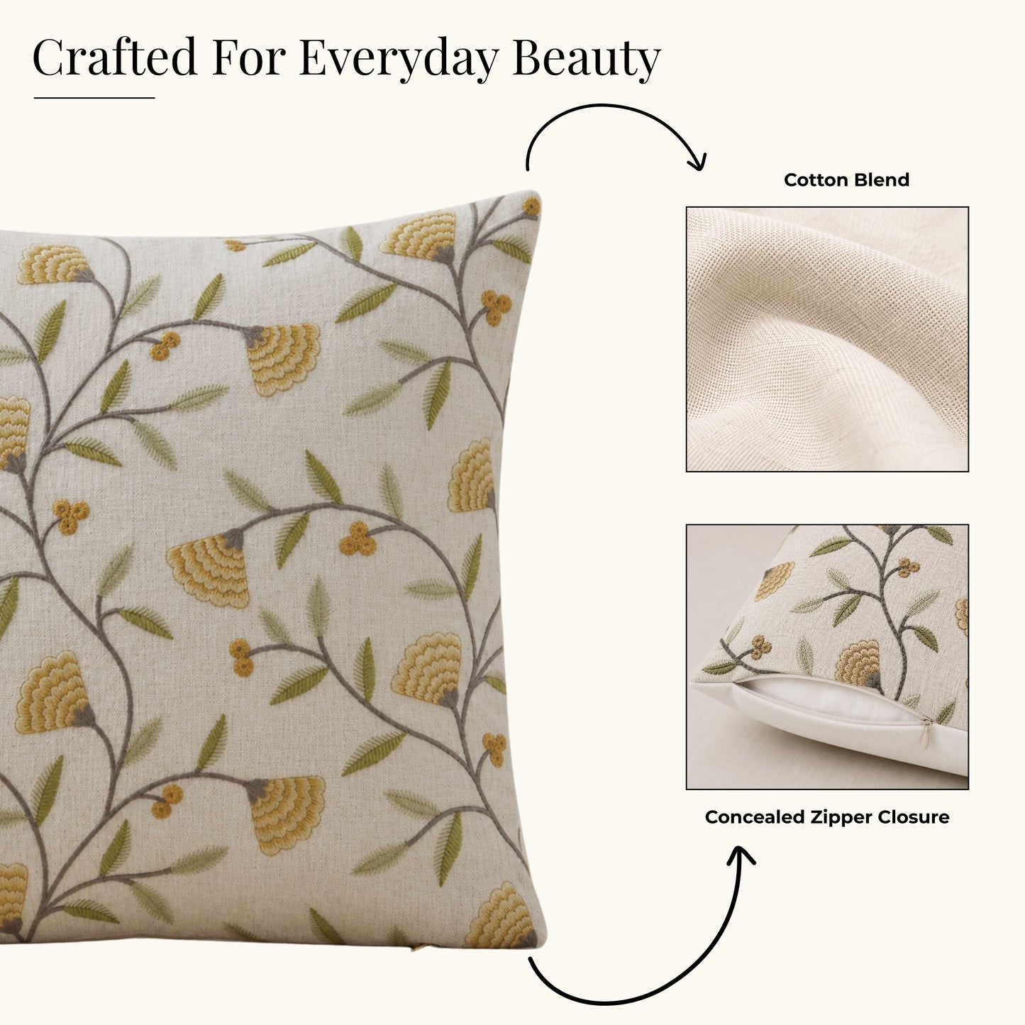 HOKIPO Botanical Embroidered Cushion Cover 16x16 in, Mustard