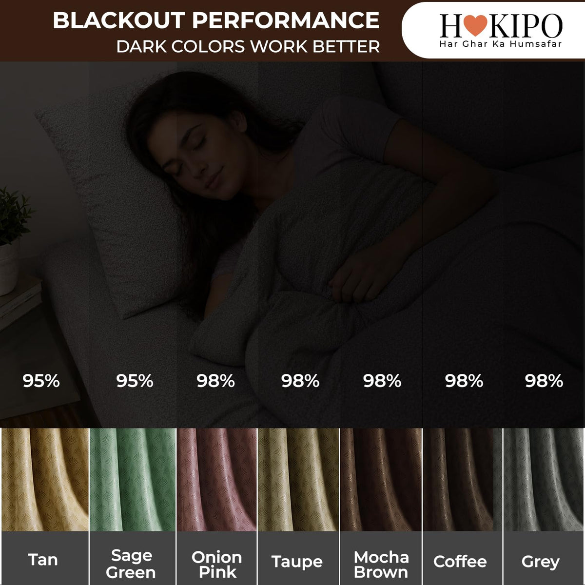 HOKIPO Palmea True Blackout Curtains, 7 Feet Long - Mocha Brown - image 3