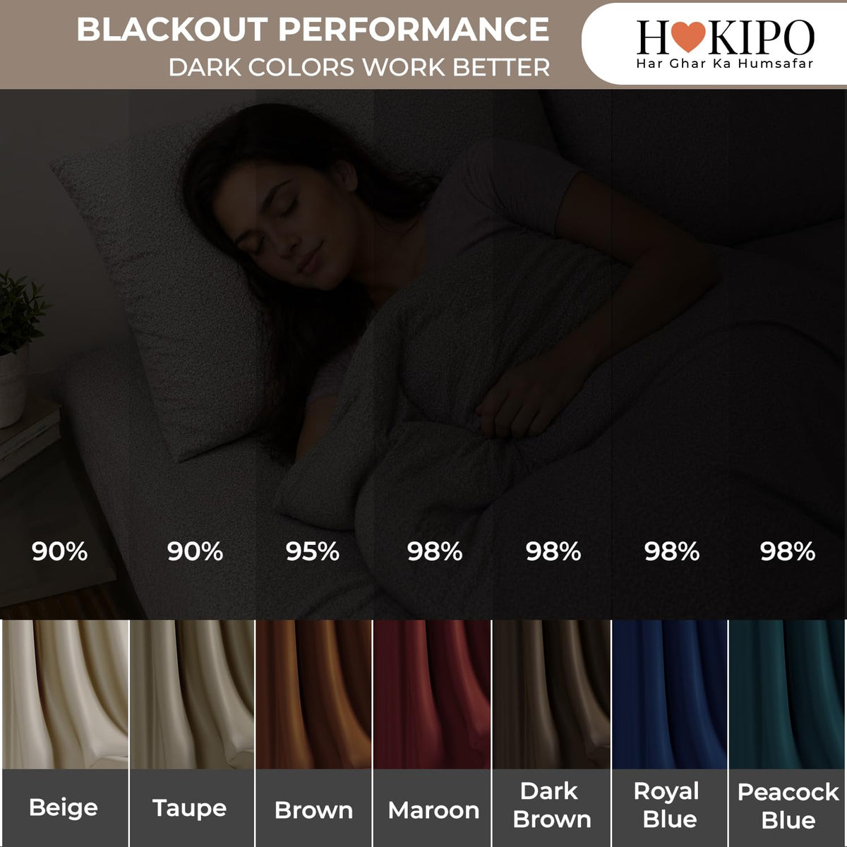 HOKIPO Midnight True Blackout Curtains, 7 Feet Long - Beige - image 2