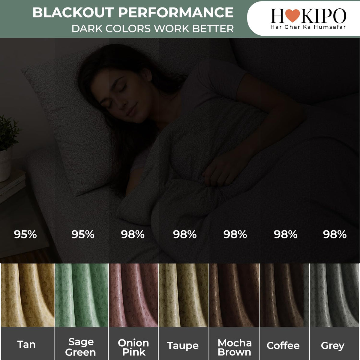 HOKIPO Palmea True Blackout Curtains, 7 Feet Long - Sage Green - image 3