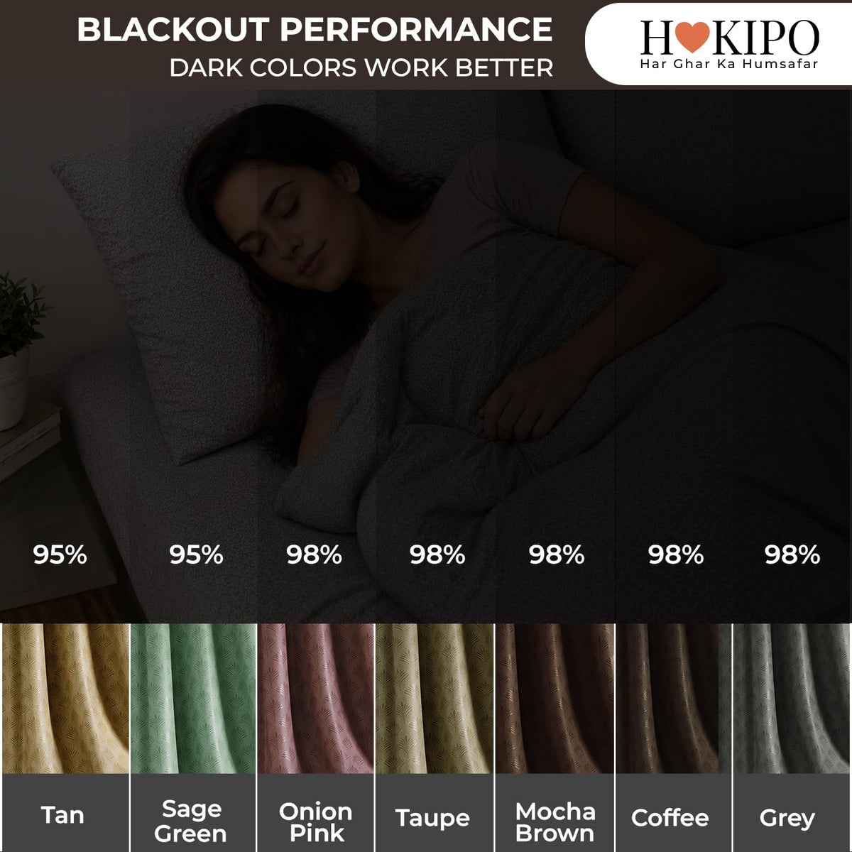 HOKIPO Palmea True Blackout Curtains, 7 Feet Long - Coffee - image 3