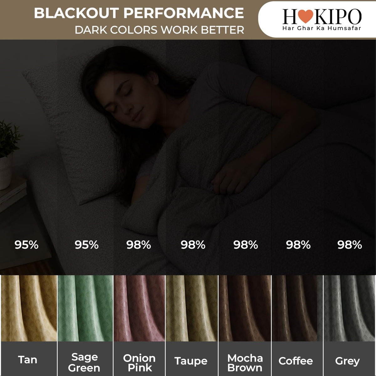 HOKIPO Palmea True Blackout Curtains, 7 Feet Long - Taupe - image 3