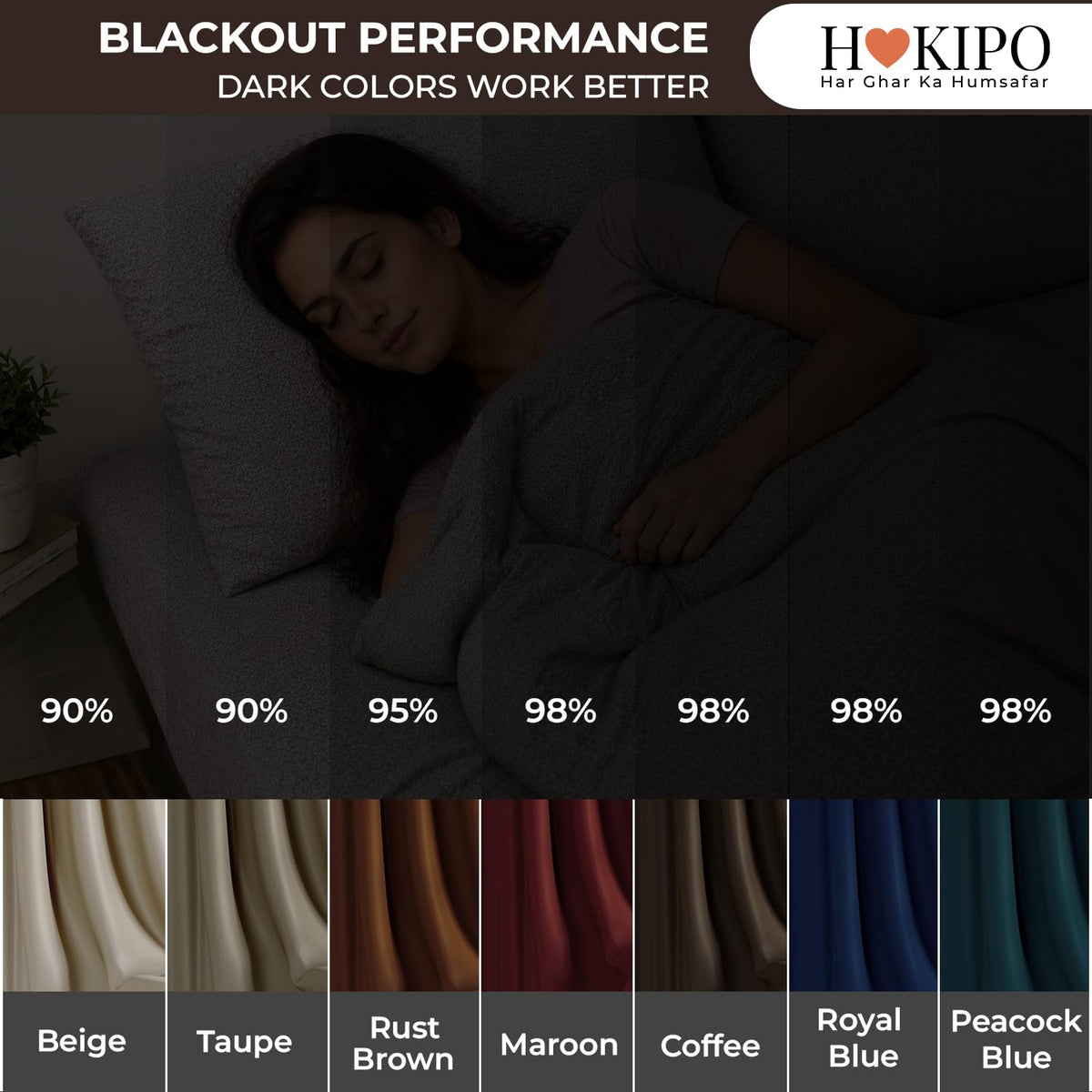 HOKIPO Midnight True Blackout Curtains, 7 Feet Long - Dark Brown - image 2