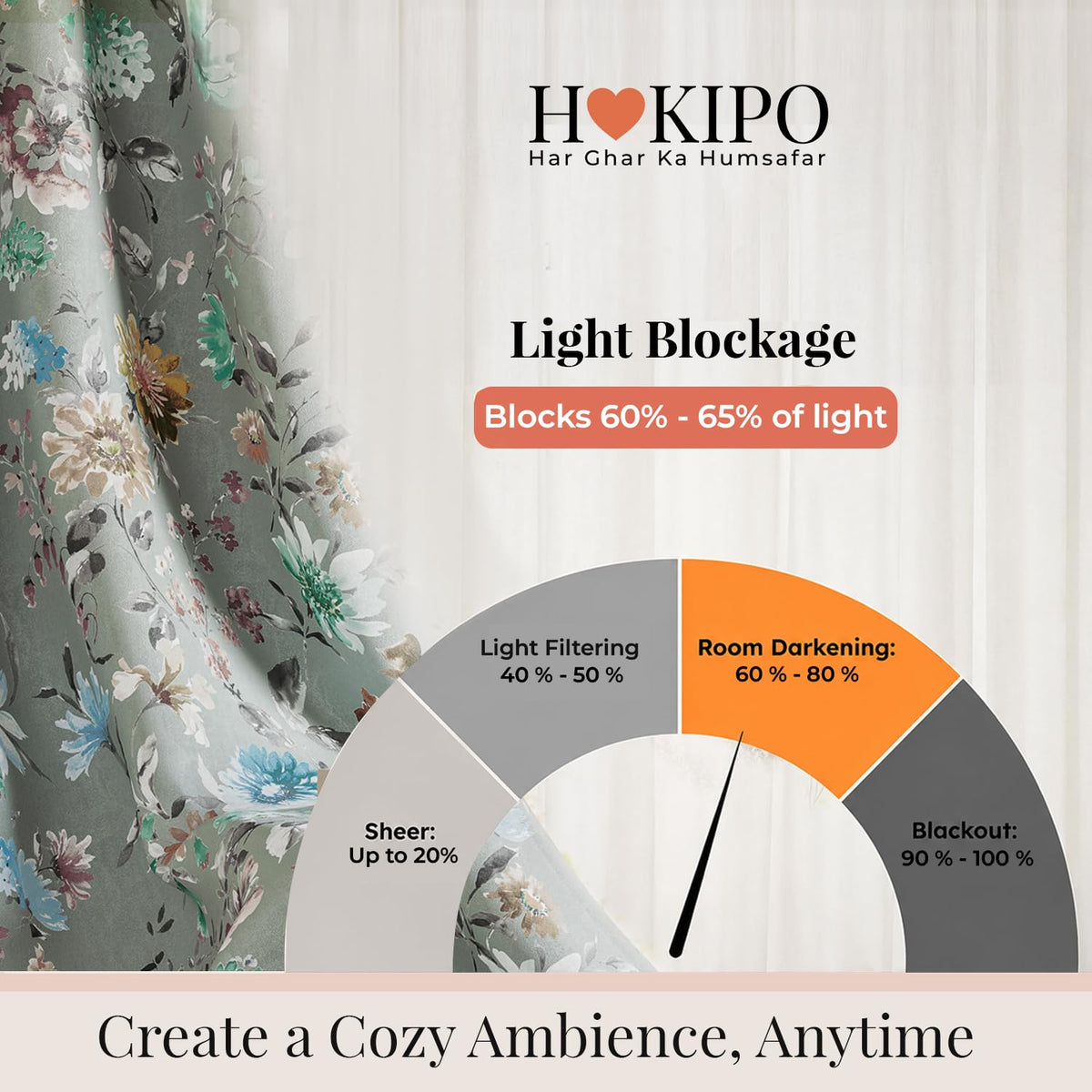 HOKIPO Bloomscape Eyelet Curtains, 7 Feet Long - Sage Grey - image 5